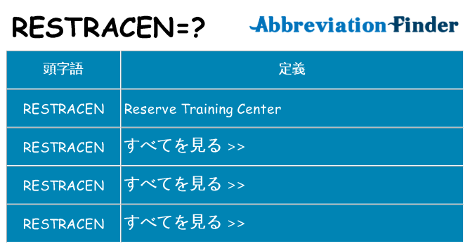 restracen は何の略します。
