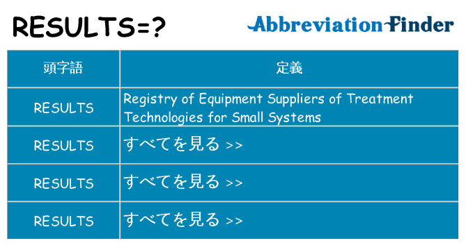 results は何の略します。