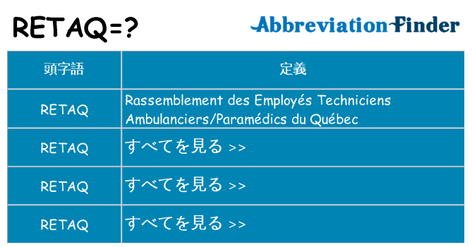 retaq は何の略します。