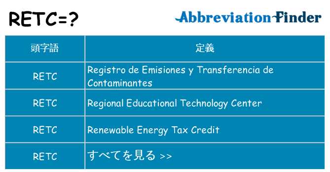 retc は何の略します。