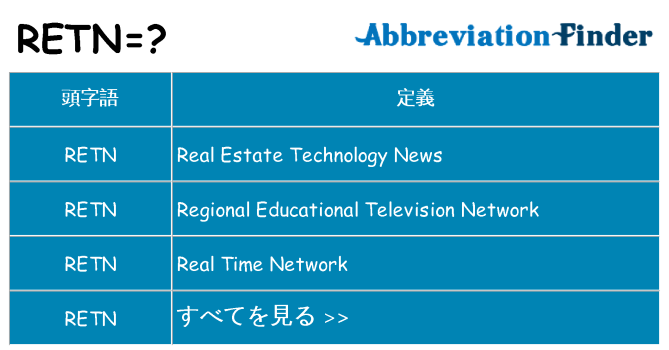 retn は何の略します。