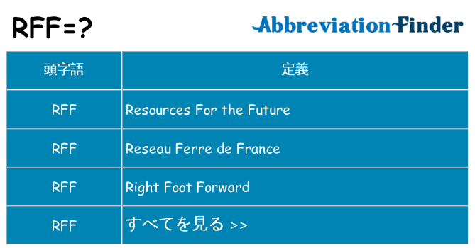 rff は何の略します。