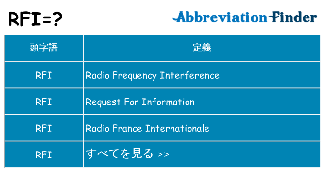 rfi は何の略します。