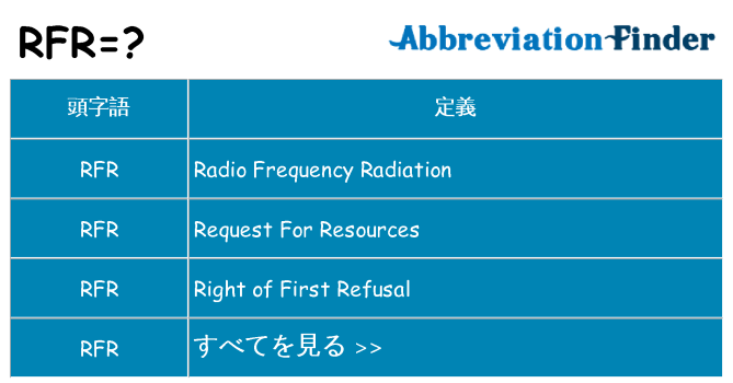 rfr は何の略します。