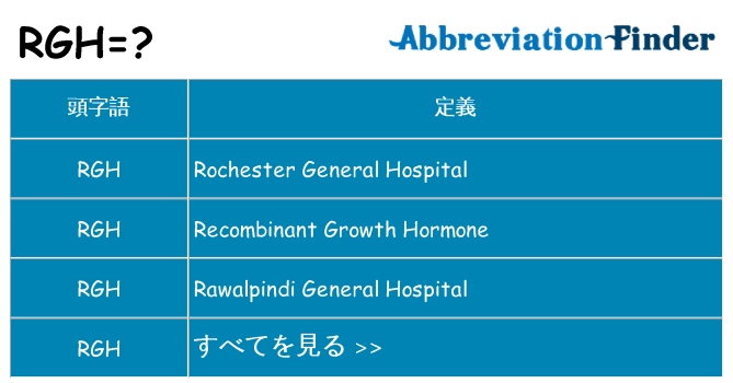 rgh は何の略します。