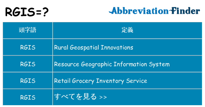 rgis は何の略します。