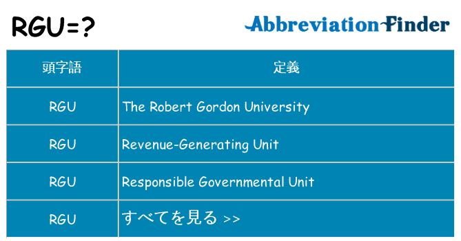rgu は何の略します。
