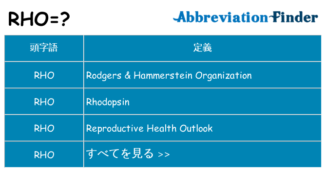 rho は何の略します。
