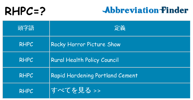 rhpc は何の略します。