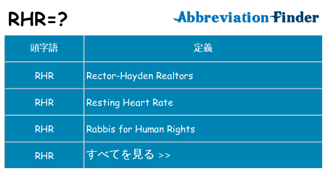 rhr は何の略します。