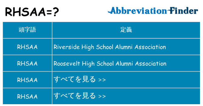 rhsaa は何の略します。