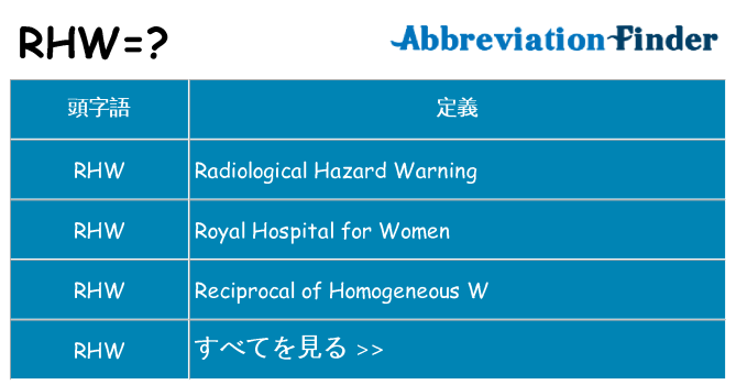 rhw は何の略します。