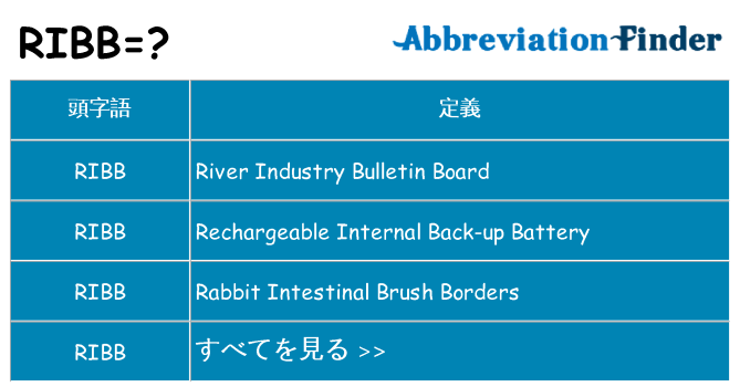 ribb は何の略します。