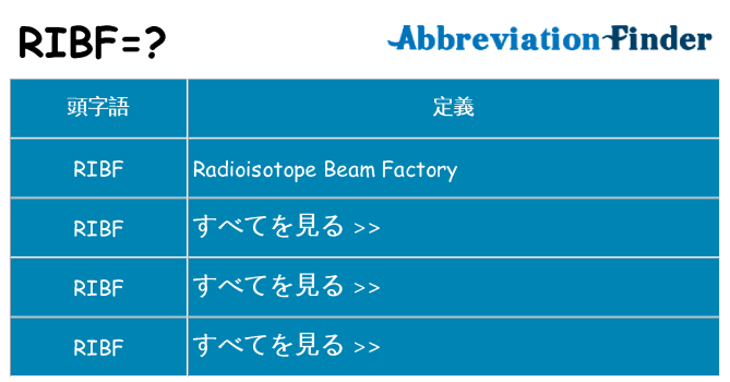 ribf は何の略します。
