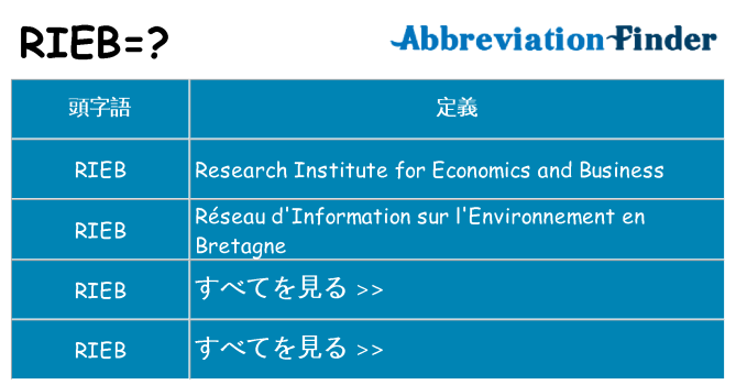 rieb は何の略します。