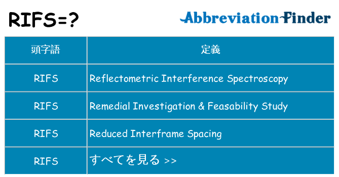 rifs は何の略します。