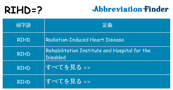 rihd は何の略します。