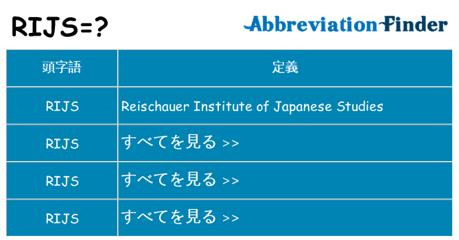 rijs は何の略します。