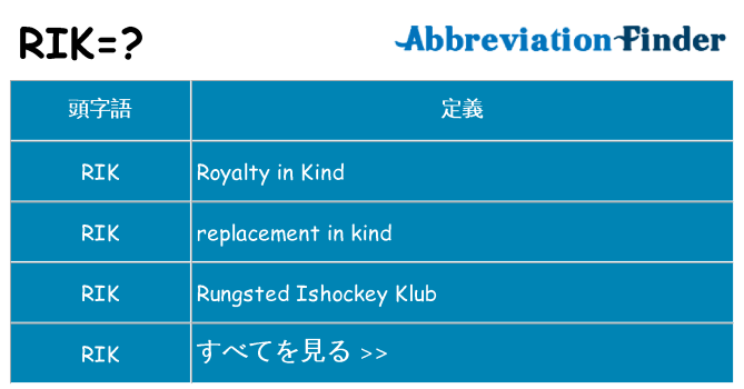 rik は何の略します。