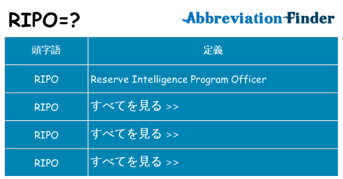 ripo は何の略します。