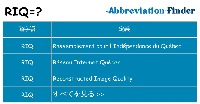riq は何の略します。