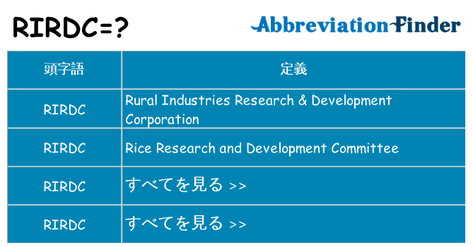 rirdc は何の略します。