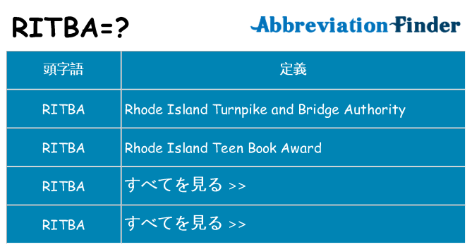 ritba は何の略します。