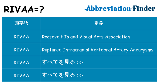 rivaa は何の略します。