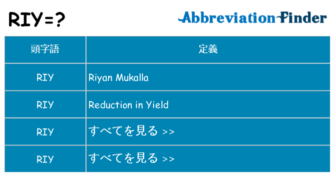 riy は何の略します。