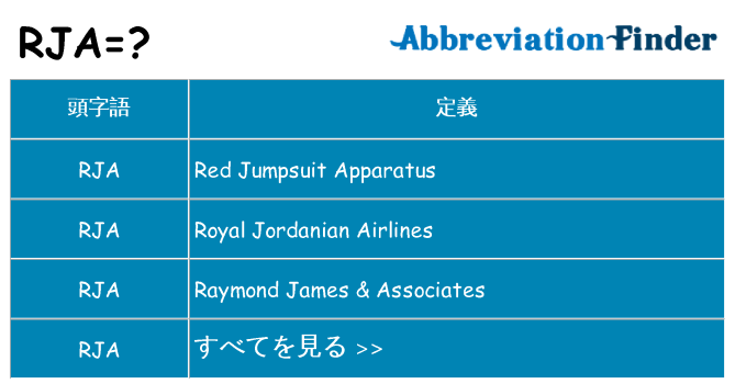 rja は何の略します。
