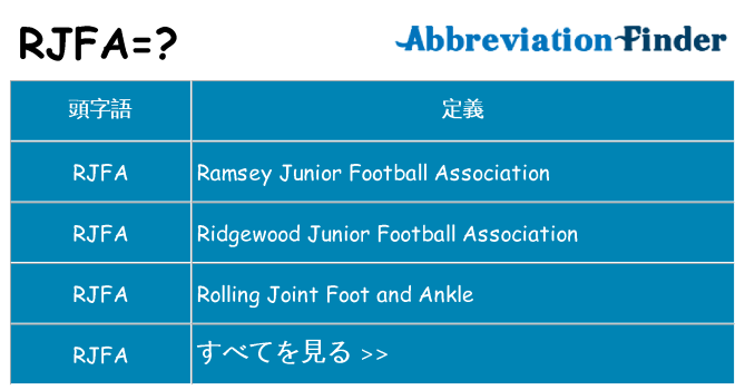 rjfa は何の略します。