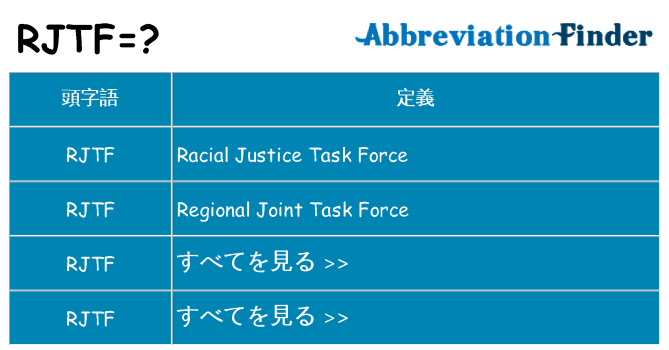 rjtf は何の略します。