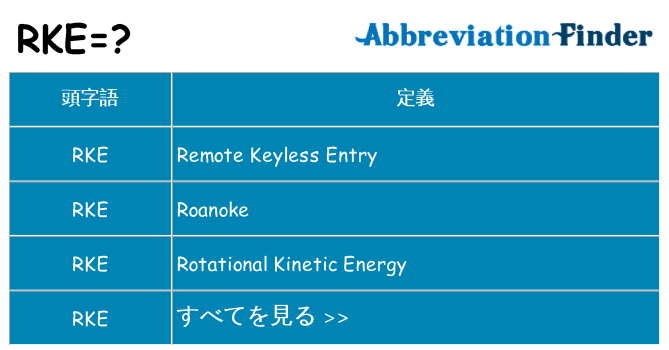 rke は何の略します。