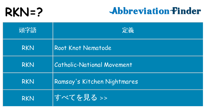 rkn は何の略します。