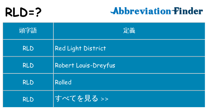 rld は何の略します。