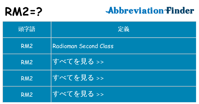 rm2 は何の略します。