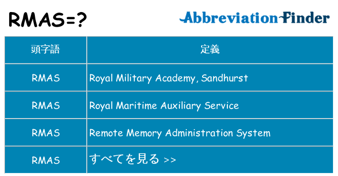rmas は何の略します。