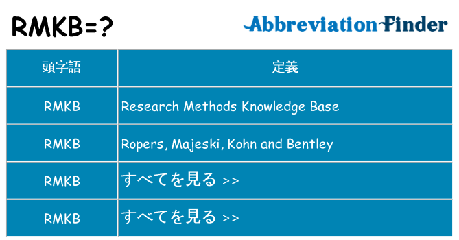rmkb は何の略します。