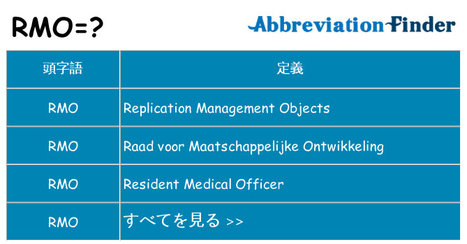 rmo は何の略します。