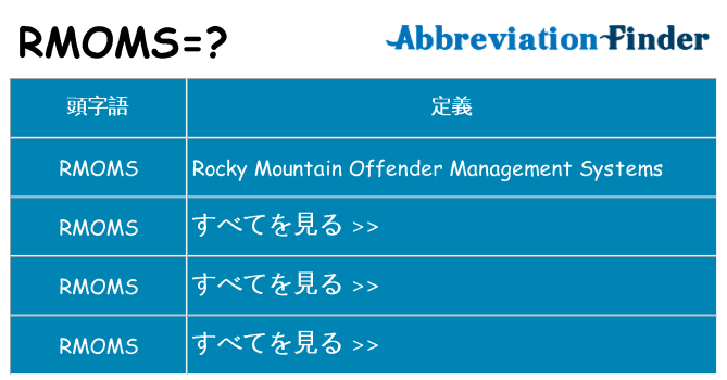 rmoms は何の略します。