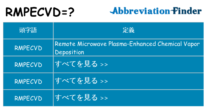 rmpecvd は何の略します。