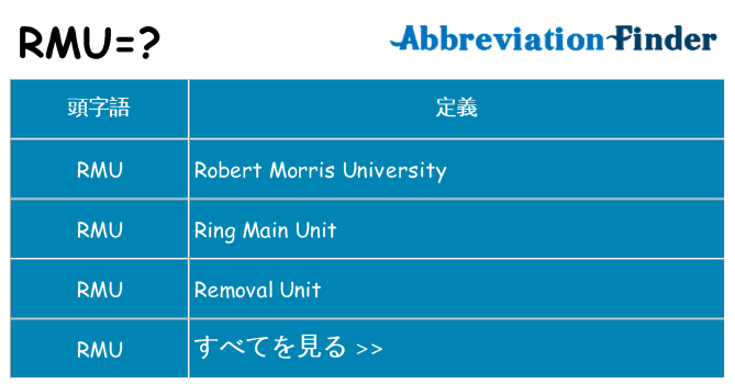 rmu は何の略します。