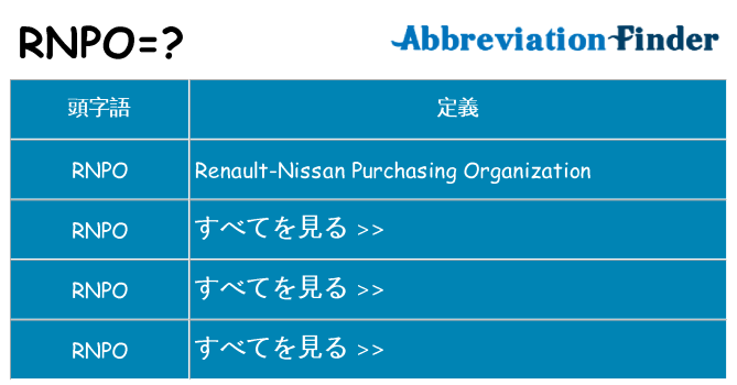 rnpo は何の略します。