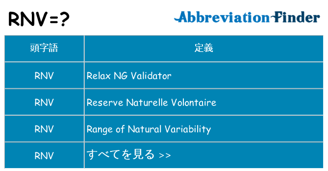 rnv は何の略します。