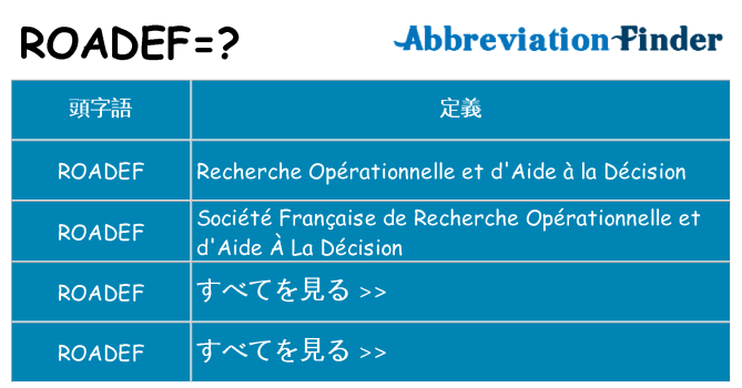 roadef は何の略します。