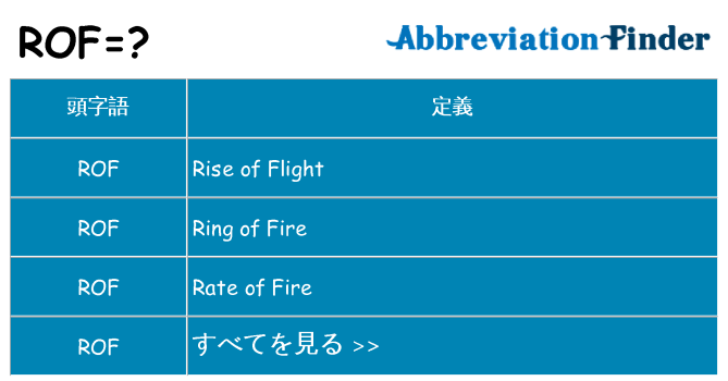 rof は何の略します。