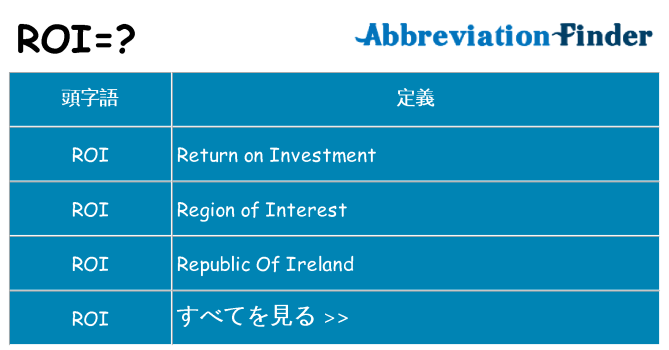 roi は何の略します。