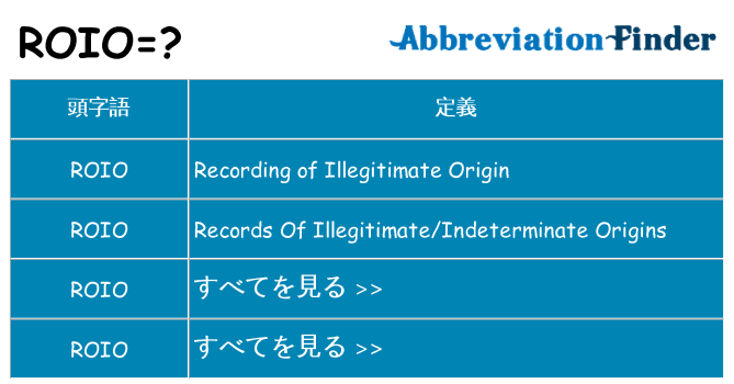 roio は何の略します。