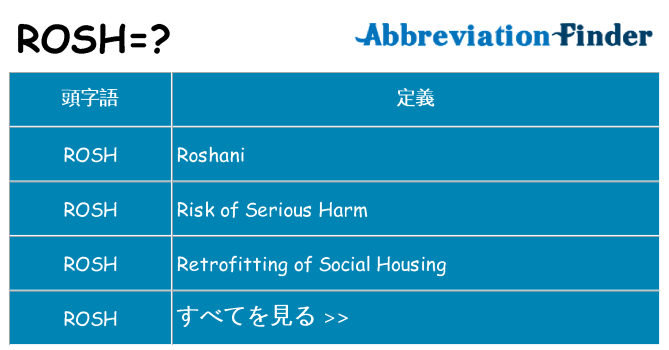 rosh は何の略します。