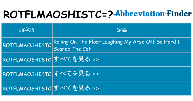 rotflmaoshistc は何の略します。